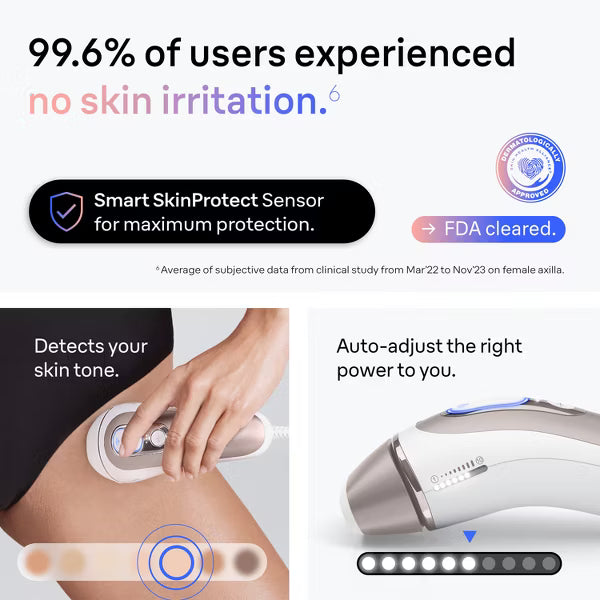 Skin i·Expert PL7243 IPL Hair Removal Device