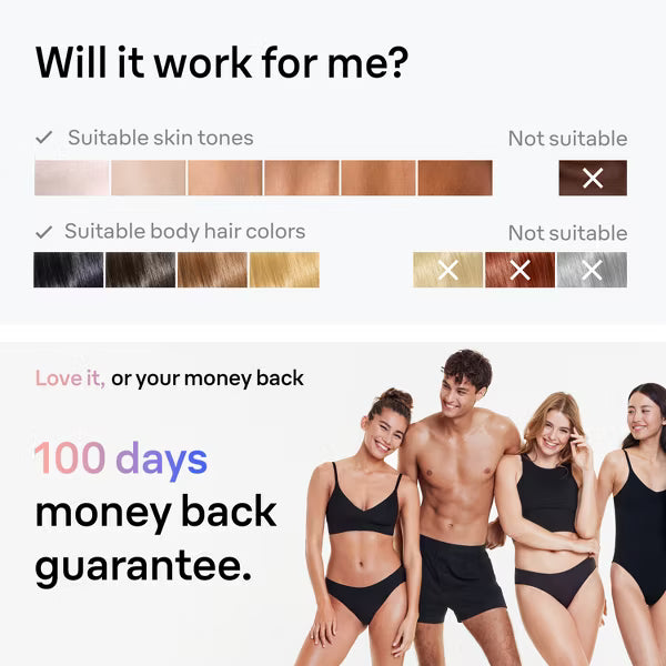 Skin i·Expert PL7243 IPL Hair Removal Device